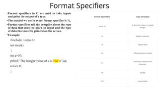 CSN101 Unit-01 notes on C programming.pptx