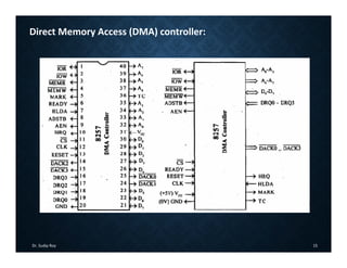Dr. Sudip Roy 15
Direct Memory Access (DMA) controller:
 