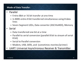 Dr. Sudip Roy 18
Mode of Data Transfer:
 