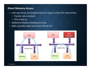 Dr. Sudip Roy 2
Direct Memory Access:
 Interrupt driven and programmed I/O require active CPU intervention
 Transfer rate is limited
 CPU is tied up
 Additional Module (hardware) on bus
 DMA controller takes over from CPU for I/O
 