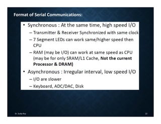Dr. Sudip Roy 22
Format of Serial Communications:
 