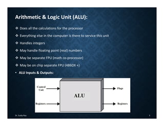 Arithmetic & Logic Unit (ALU):
 Does all the calculations for the processor
 Everything else in the computer is there to service this unit
 Handles integers
 May handle floating point (real) numbers
 May be separate FPU (math co‐processor)
 May be on chip separate FPU (486DX +)
• ALU Inputs & Outputs:
Dr. Sudip Roy 3
 