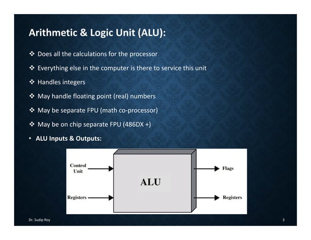 CSN221_Lec_5.pdf Computer Organization, CPU Structure and Functions | PPT