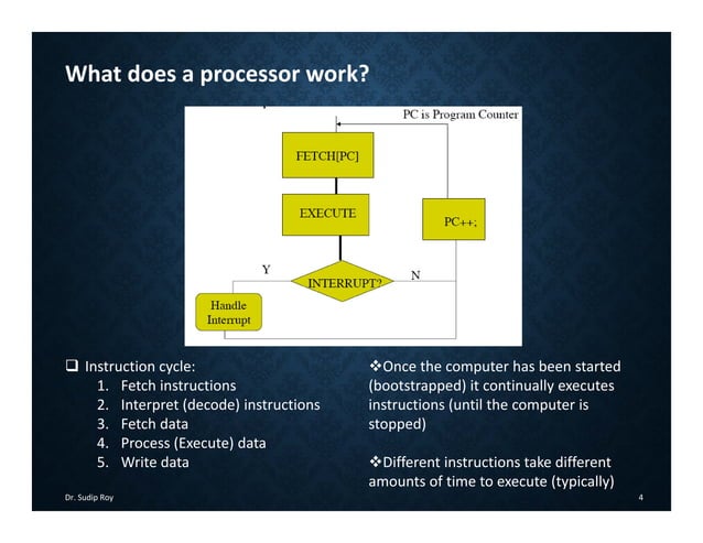 CSN221_Lec_5.pdf Computer Organization, CPU Structure and Functions | PPT
