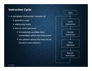 Instruction Cycle:
• A complete instruction consists of
operation code
addressing mode
zero or more operands
 immediately available data
(embedded within the instruction)
 the address where the data can be
found in main memory
Dr. Sudip Roy 7
Fetch
Instruction
Start
Execute
Instruction
Fetch
Operand
Decode
Instruction
 