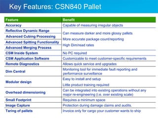 Key Features: CSN840 Pallet Feature Benefit Accuracy Capable of measuring irregular objects Reflective Dynamic Range Can measure darker and more glossy pallets More accurate package count/reporting High Dim/read rates Advanced Cubing Processing Advanced Spitting Functionality Advanced Merging Process CSM Inside System No PC required CSM Application Software Customizable to meet customer-specific requirements Remote Diagnostics Allows quick service and upgrades Dim Central Monitoring tool for immediate fault reporting and performance surveillance Modular design Easy to install and setup Little product training required Overhead dimensioning Can be integrated into existing operations without any major re-engineering (i.e. over existing scale) Small Footprint Requires a minimum space Image Capture Protection during damage claims and audits.  Taring of pallets Invoice only for cargo your customer wants to ship 
