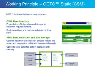 Working Principle – OCTO™ Static (CSM) AMS: Data collection and alibi storage Collects data from dimensioner, barcode reader and scale, and merges the pallet with the correct barcode. Option to store collected data in approved alibi memory CSM: User-interface   Presentation of information and storage in customer required formats. Customized host and barcode validation is done here OCTO™ Application Software is made up of two… Dimensioning  device Barcode  reader Customer Host Operator AMS Operation Specific Software CSM Customer Specific Software Scale 