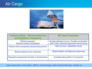 Air Cargo Nippon Cargo Airlines,  DHL Aviation,  ABX Air,  Air France Cargo,  British Airways World Cargo,  Cargolux etc. Customer Needs – Revenue Recovery and Regulatory Compliance MT Value Proposition Efficient operation. Reduce number of processes All data collected at once. Possible combination with X-Ray. Automise paperwork and invoicing Reduce errors caused by manual measurement High accuracy, repeatable results Reduce disputes from customers Global Weights and Measures Approvals Regulatory requirement for data on all shipments Complete data profile in 4-5 seconds 