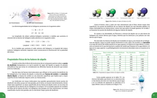 74 75
(a) Clorometano (b) MPE del Clorometano
Figura 19.3 (a) Enlace C-Cl polarizado
hacia el cloro en la molécula de
clorometano; (b) Mapa de potencial
electrostático del clorometano, región
azul, baja densidad electrónica; región
roja, alta densidad electrónica.
Las electronegatividades de los halógenos aumentan en el siguiente orden:
I < Br < Cl < F
2.7 3.0 3.2 4.0
Las longitudes de enlace carbono-halógeno aumentan a medida que aumenta el
volumen de los átomos de halógeno (radio atómico) en el siguiente orden:
Enlace C-F < C-Cl < C-Br < C-I
Longitud 1. 38 A

1.78 A

1.94 A

2.14 A

En la medida que aumenta el radio atómico del halógeno, la longitud del enlace
carbono–halógeno aumenta, trayendo como consecuencia la disminución de la polaridad
del enlace.
Figura 19.4. Modelos de esferas de haluros de etilo.
Propiedadesfísicasdeloshalurosdealquilo
Cuando se describe el efecto de la estructura de un compuesto químico sobre su punto
de ebullición (temperatura a la cual la presión de vapor del líquido se iguala a la presión
atmosférica) hay que tomar en consideración las diferentes fuerzas de atracción que existen
entre las moléculas.
Hay dos tipos de fuerzas intermoleculares que influyen en los puntos de ebullición de
los halogenuros o los haluros de alquilo. La atracción por fuerzas de London y la atracción
dipolo-dipolo. La fuerza de London es una atracción superficial, que implica que a mayor
superficie de las moléculas mayores serán sus interacciones.
Las moléculas con masas moleculares muy grandes generalmente tienen puntos de
ebullición más altos, ya que son más pesadas, por lo tanto, se mueven más lentamente y tienen
mayor área superficial. Las áreas superficiales de los haluros de alquilo varían con las áreas de
la superficie de los átomos de los halógenos. En la figura 19.4 se pueden apreciar los modelos
de esfera de los haluros de etilo. Los halógenos más pesados son más voluminosos, con áreas
superficiales mucho más grandes, por lo cual tienen mayor punto de ebullición.
Como el bromo, cloro y yodo son más voluminosos que el flúor, tienen mayor área
superficial y los puntos de ebullición de sus haluros de alquilo son más elevados debido a la
mayor intensidad de sus interacciones: cuesta más que pasen al estado gaseoso. En la tabla 1
se muestran los puntos de ebullición de algunos haluros de alquilo.
En cuanto a sus densidades, los fluoruros y cloruros de alquilo con un solo átomo de
halógeno son menos densos que el agua, mientras que los bromuros y los yoduros son más
densos que el agua.
Por otro lado, los haluros de alquilo son insolubles en agua y una mezcla de un haloge-
nuro de alquilo y agua se puede separar fácilmente en dos capas. De acuerdo a su densidad
si se trata de cloruro de metilo estaría en la capa superior y el agua en la capa inferior. La situa-
ción se invierte en el caso de bromuro y yoduro de metilo que estarían en la capa inferior y el
agua en la capa superior. La polihalogenación incrementa la densidad como se muestra en la
tabla 19.1.
Compuesto
Masa molecular
(g/mol)
Pto. Ebullición
(ºC)
Pto. Ebullición
(K)
Densidad
(g/mL)
CH3
-F 34 -78 195 -
CH3
-Cl 50.5 -24 249 0.92
CH3
-Br 95 4 277 1.68
CH3
-I 142 42 315 2.28
CH2
Cl2
85 40 313 1.34
CHCl3
119 61 334 1.50
CCl4
154 77 350 1.60
Como puedes apreciar en la tabla 19.1, los
cloruros derivados que tienen en su estructura dos
o más átomos de cloro son más densos que el agua
y en un embudo de separación se ubicarían en la
capa inferior como se muestra en la figura 19.5.
Figura 19.5. Mezcla de cloruros de alquilo y
agua en un embudo de separación.
Tabla 19.1. Propiedades de algunos haluros de alquilo sencillos.
Fase Orgánica
 