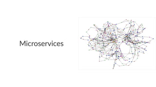Microservices 
 