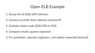 Open%ELB%Example 
1. Dump'list'of'ELBs'with'listeners 
2. Connect'to'ELBs'from'arbitrary'Internet'IP 
3. Evaluate'status'code'(200/300'or'403) 
4. Compare'results'against'expected 
5. Fix'anomalies,'educate'engineers,'and'update'expected'(manual)' 
 