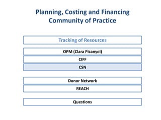 OPM (Clara Picanyol)
Tracking of Resources
Planning, Costing and Financing
Community of Practice
CIFF
CSN
Donor Network
REACH
Questions
 