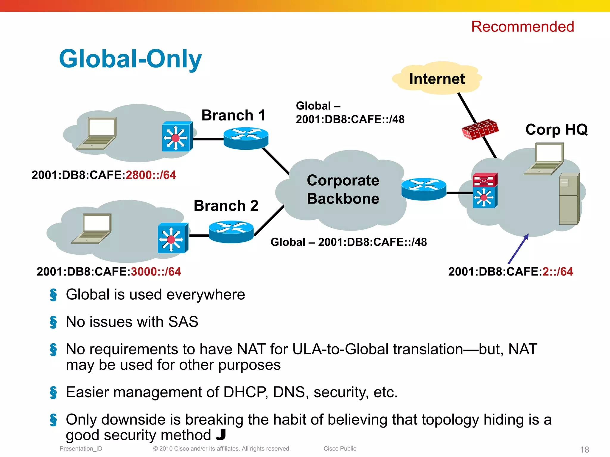 Recommended

    Global-Only
                                                                                                      Internet
                                                                                 Global –
                                         Branch 1                                2001:DB8:CAFE::/48
                                                                                                                       Corp HQ

2001:DB8:CAFE:2800::/64
                                                                                  Corporate
                                      Branch 2                                    Backbone

                                                                     Global – 2001:DB8:CAFE::/48

2001:DB8:CAFE:3000::/64                                                                                    2001:DB8:CAFE:2::/64

  § Global is used everywhere
  § No issues with SAS
  § No requirements to have NAT for ULA-to-Global translation—but, NAT
    may be used for other purposes
  § Easier management of DHCP, DNS, security, etc.
  § Only downside is breaking the habit of believing that topology hiding is a
    good security method J
    Presentation_ID   © 2010 Cisco and/or its affiliates. All rights reserved.       Cisco Public                                 18
 