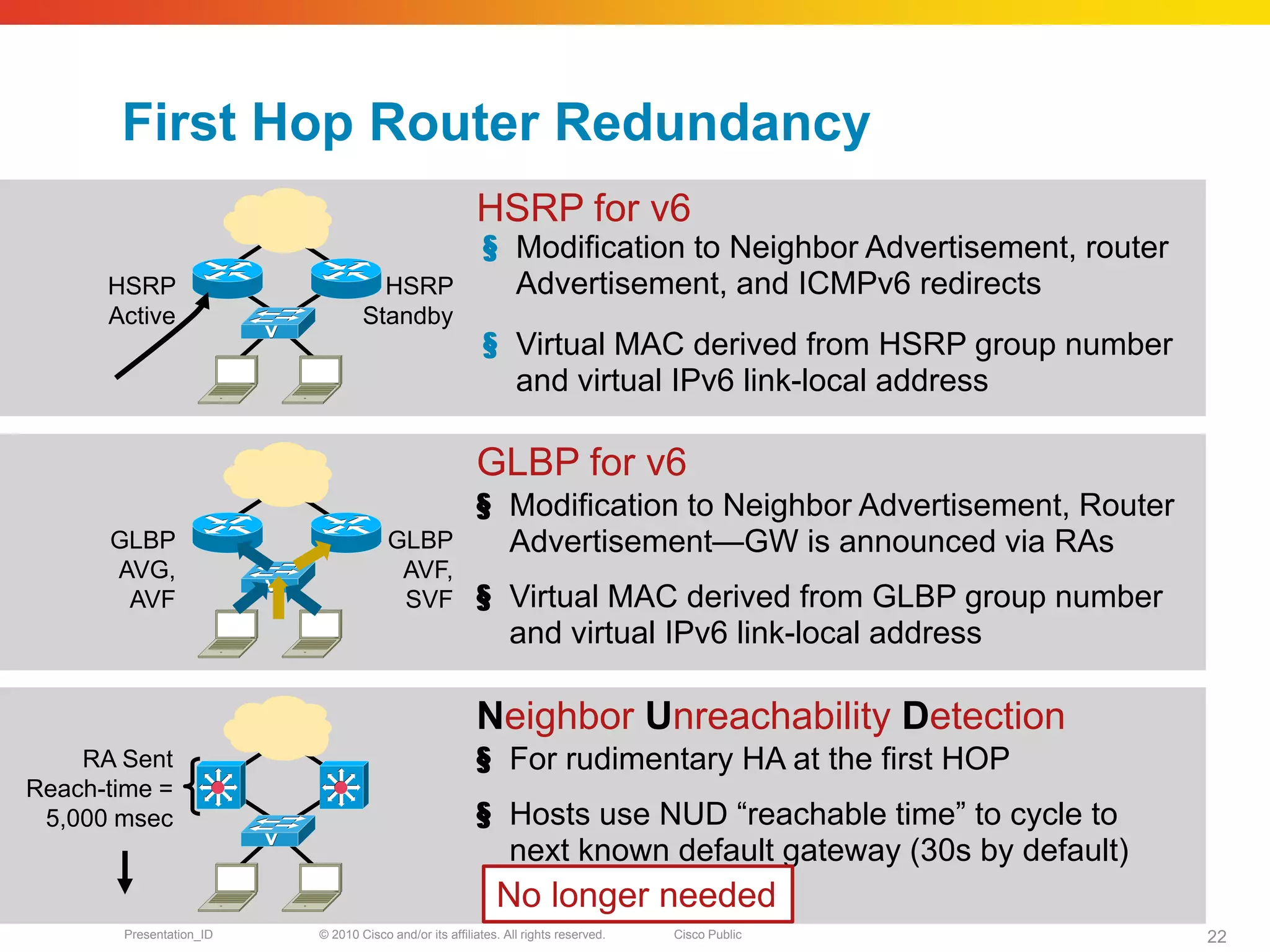 First Hop Router Redundancy
                                                        HSRP for v6
                                                         § Modification to Neighbor Advertisement, router
      HSRP                          HSRP                   Advertisement, and ICMPv6 redirects
      Active                      Standby
                                                         § Virtual MAC derived from HSRP group number
                                                           and virtual IPv6 link-local address

                                                        GLBP for v6
                                                        § Modification to Neighbor Advertisement, Router
      GLBP                             GLBP               Advertisement—GW is announced via RAs
      AVG,                              AVF,
       AVF                              SVF             § Virtual MAC derived from GLBP group number
                                                          and virtual IPv6 link-local address

                                                        Neighbor Unreachability Detection
    RA Sent                                             § For rudimentary HA at the first HOP
Reach-time =
 5,000 msec                                             § Hosts use NUD “reachable time” to cycle to
                                                          next known default gateway (30s by default)
                                                            No longer needed
        Presentation_ID   © 2010 Cisco and/or its affiliates. All rights reserved.   Cisco Public           22
 