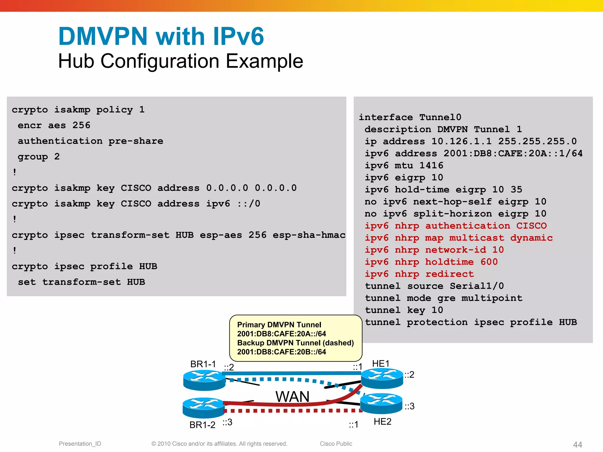 DMVPN with IPv6
          Hub Configuration Example

crypto isakmp policy 1
                                                                                                       interface Tunnel0
    encr aes 256                                                                                        description DMVPN Tunnel 1
    authentication pre-share                                                                            ip address 10.126.1.1 255.255.255.0
    group 2                                                                                             ipv6 address 2001:DB8:CAFE:20A::1/64
                                                                                                        ipv6 mtu 1416
!
                                                                                                        ipv6 eigrp 10
crypto isakmp key CISCO address 0.0.0.0 0.0.0.0                                                         ipv6 hold-time eigrp 10 35
crypto isakmp key CISCO address ipv6 ::/0                                                               no ipv6 next-hop-self eigrp 10
                                                                                                        no ipv6 split-horizon eigrp 10
!
                                                                                                        ipv6 nhrp authentication CISCO
crypto ipsec transform-set HUB esp-aes 256 esp-sha-hmac                                                 ipv6 nhrp map multicast dynamic
!                                                                                                       ipv6 nhrp network-id 10
crypto ipsec profile HUB                                                                                ipv6 nhrp holdtime 600
                                                                                                        ipv6 nhrp redirect
    set transform-set HUB                                                                               tunnel source Serial1/0
                                                                                                        tunnel mode gre multipoint
                                                                                                        tunnel key 10
                                                               Primary DMVPN Tunnel                     tunnel protection ipsec profile HUB
                                                               2001:DB8:CAFE:20A::/64
                                                               Backup DMVPN Tunnel (dashed)
                                                               2001:DB8:CAFE:20B::/64
                                           BR1-1 ::2                                                  ::1 HE1
                                                                                                                ::2

                                                                              WAN                               ::3

                                           BR1-2 ::3                                             ::1     HE2

          Presentation_ID   © 2010 Cisco and/or its affiliates. All rights reserved.   Cisco Public                                       44
 