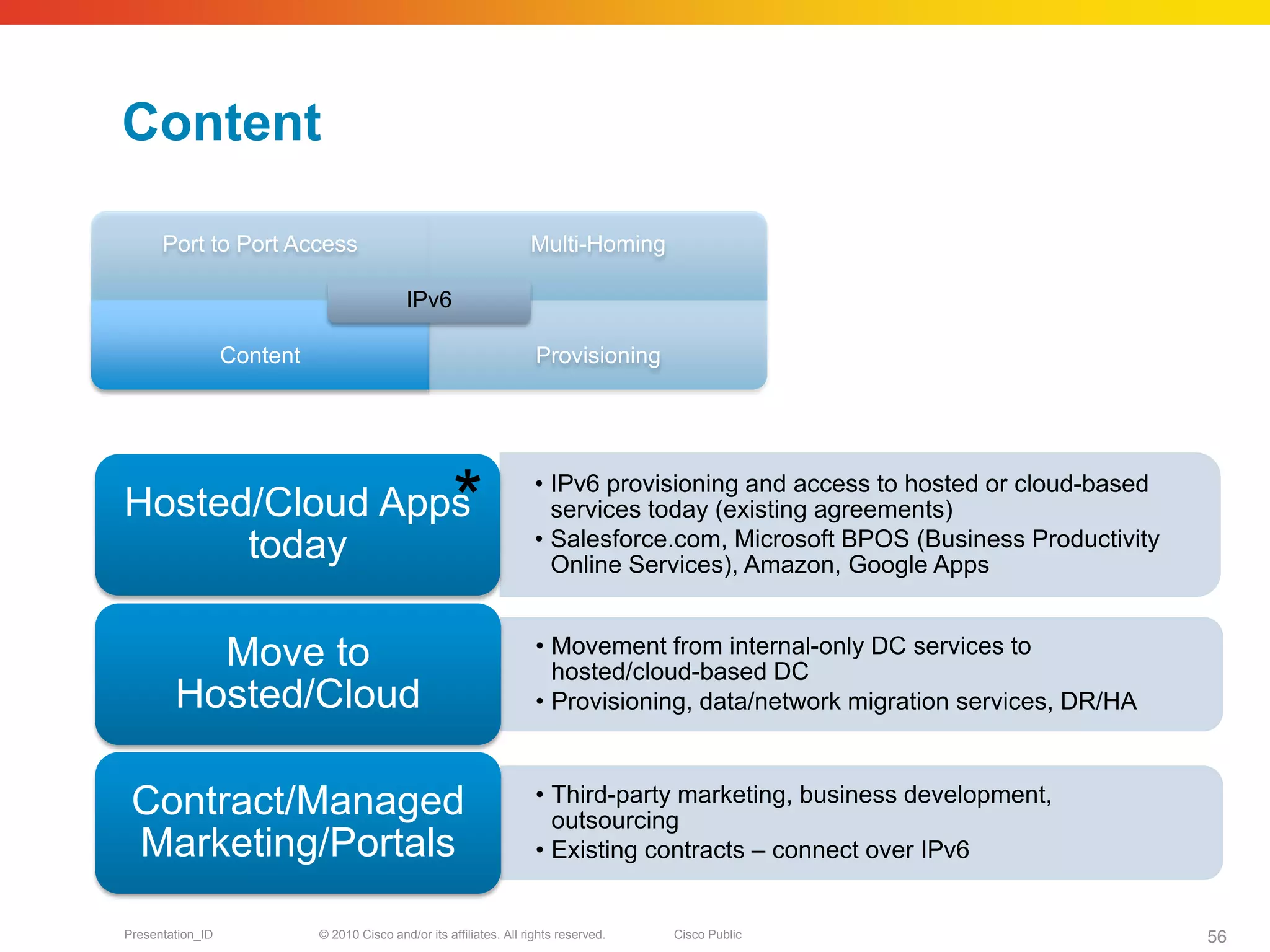 Content

      Port to Port Access                                            Multi-Homing

                                            IPv6

                  Content                                             Provisioning




Hosted/Cloud Apps
      today
                                                      *               • IPv6 provisioning and access to hosted or cloud-based
                                                                        services today (existing agreements)
                                                                      • Salesforce.com, Microsoft BPOS (Business Productivity
                                                                        Online Services), Amazon, Google Apps


          Move to                                                     • Movement from internal-only DC services to
                                                                        hosted/cloud-based DC
        Hosted/Cloud                                                  • Provisioning, data/network migration services, DR/HA



 Contract/Managed                                                     • Third-party marketing, business development,
                                                                        outsourcing
 Marketing/Portals                                                    • Existing contracts – connect over IPv6


Presentation_ID             © 2010 Cisco and/or its affiliates. All rights reserved.   Cisco Public                             56
 
