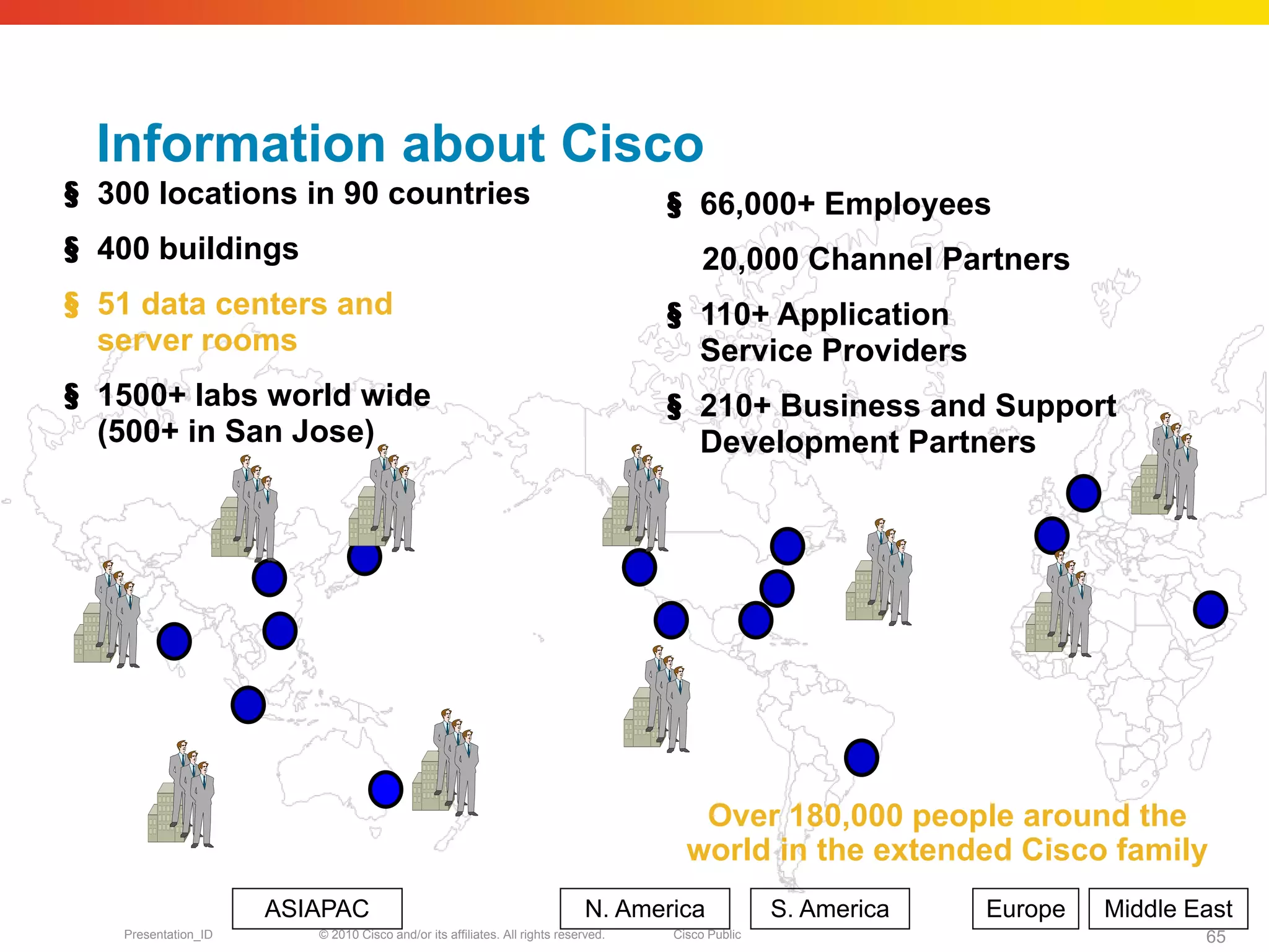 Information about Cisco
§ 300 locations in 90 countries                                                    § 66,000+ Employees
§ 400 buildings                                                                         20,000 Channel Partners
§ 51 data centers and                                                              § 110+ Application
  server rooms                                                                       Service Providers
§ 1500+ labs world wide                                                            § 210+ Business and Support
  (500+ in San Jose)                                                                 Development Partners




                                                                                      Over 180,000 people around the
                                                                                     world in the extended Cisco family
                     ASIAPAC                                               N. America             S. America   Europe   Middle East
   Presentation_ID      © 2010 Cisco and/or its affiliates. All rights reserved.   Cisco Public                                 65
 