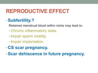 REPRODUCTIVE EFFECT
• Subfertility.?
Retained menstrual blood within niche may lead to:
• Chronic inflammatory state.
• Impair sperm motility.
• Impair implantation.
• CS scar pregnancy.
• Scar dehiscence in future pregnancy.