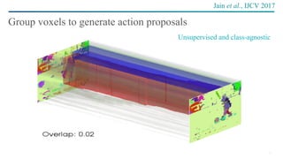 22
Group voxels to generate action proposals
Jain et al., IJCV 2017
Unsupervised and class-agnostic
 