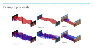 23
Example proposals
 