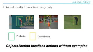 29
Objects2action localizes actions without examples
Retrieval results from action query only
Jain et al., ICCV15
Prediction Ground truth
 