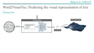 32
Word2VisualVec: Predicting the visual representation of text
Testing time
Dong et al., ArXive17
 