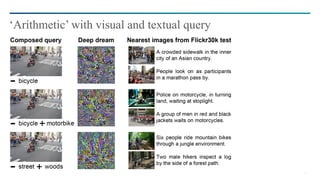 34
‘Arithmetic’ with visual and textual query
 