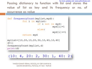 Passing dictionary to function with list and stores the
value of list as key and its frequency or no. of
occurrence as value
VINOD KUMAR VERMA, PGT(CS), KV OEF KANPUR &
SACHIN BHARDWAJ, PGT(CS), KV NO.1 TEZPUR
for more updates visit: www.python4csip.com
 