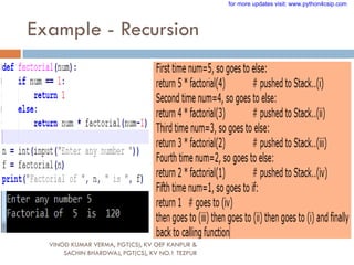 Example - Recursion
VINOD KUMAR VERMA, PGT(CS), KV OEF KANPUR &
SACHIN BHARDWAJ, PGT(CS), KV NO.1 TEZPUR
for more updates visit: www.python4csip.com
 
