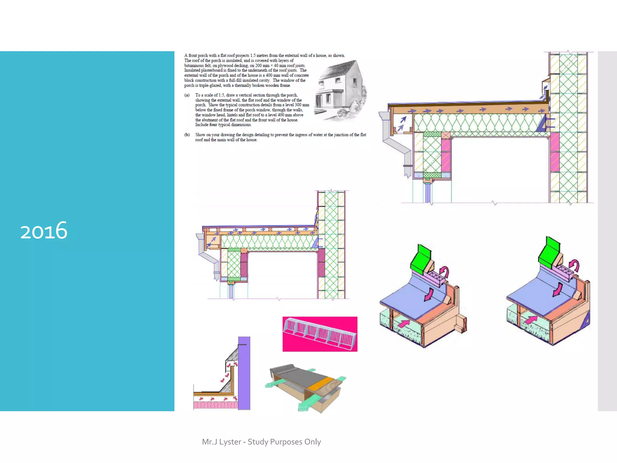 2016
Mr.J Lyster - Study Purposes Only
 