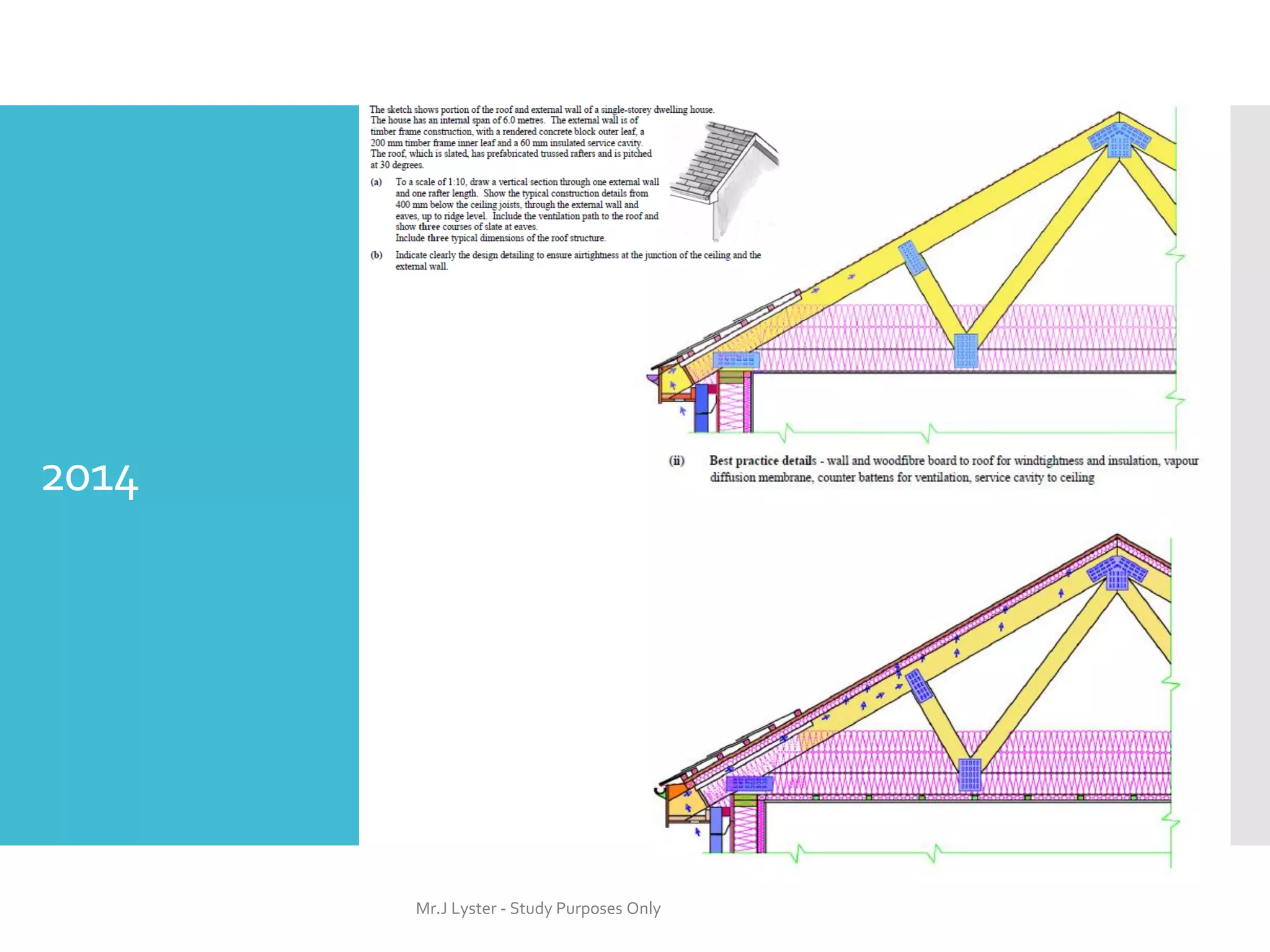 2014
Mr.J Lyster - Study Purposes Only
 