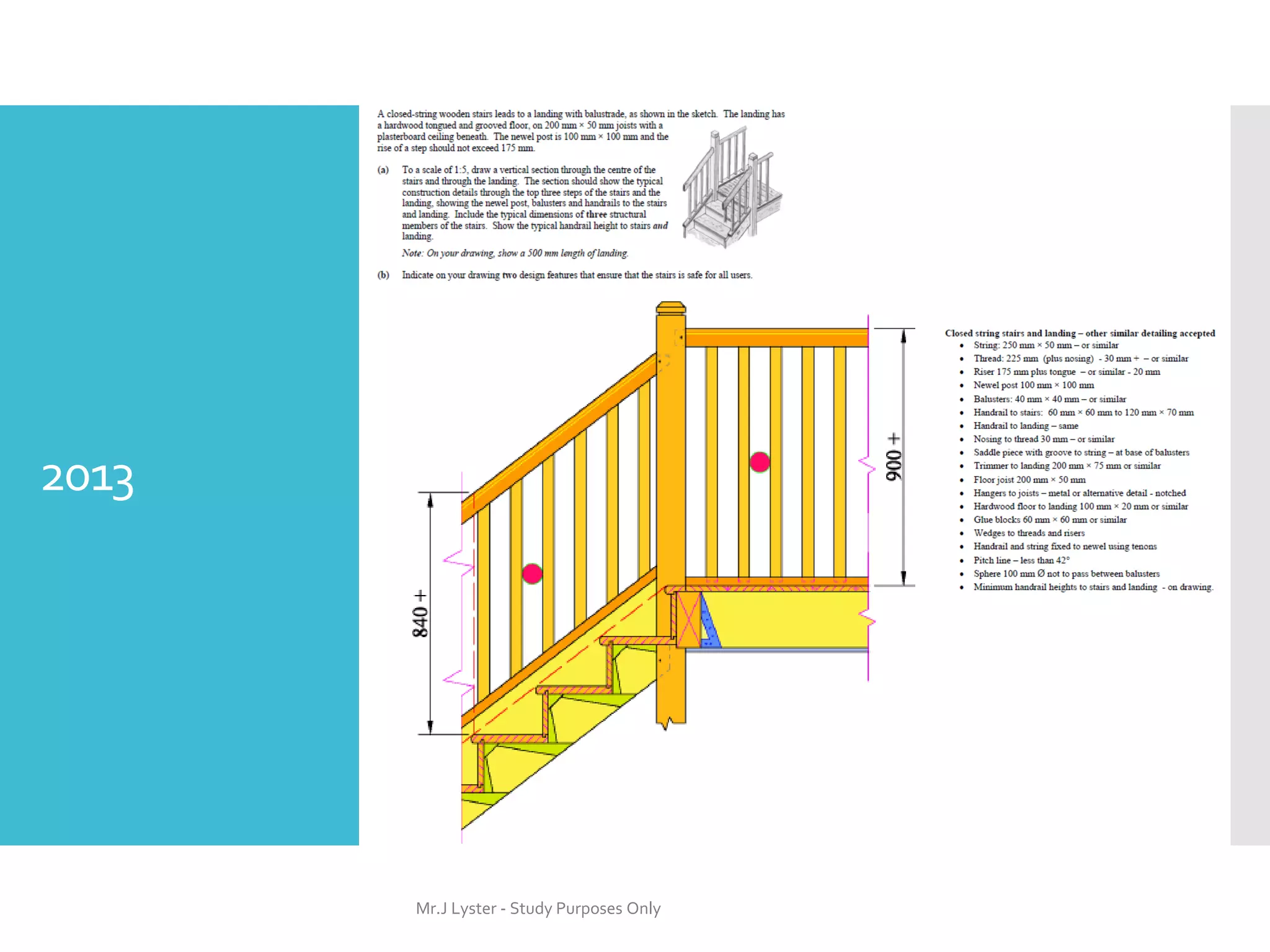 2013
Mr.J Lyster - Study Purposes Only
 
