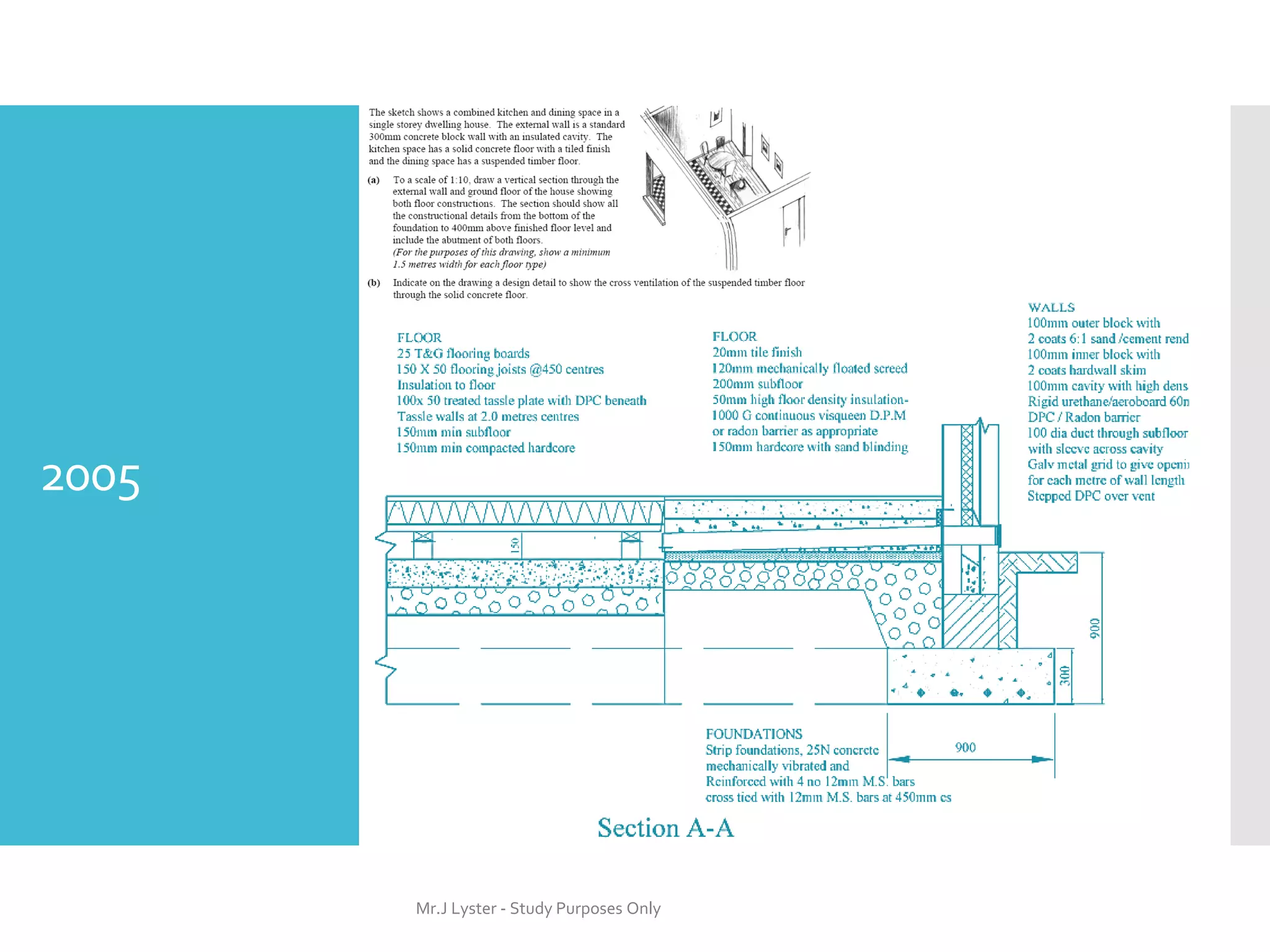 2005
Mr.J Lyster - Study Purposes Only
 