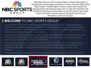 NBC Sports partners with numerous leagues and governing bodies to
broadcast the most prestigious properties in sports, including: ‘NBC Sunday
   Night Football,’ ‘Football Night in America,’ Notre Dame football; the
 Kentucky Derby and Preakness Stakes; the U.S. Open Championship, THE
 PLAYERS Championship, and the Ryder Cup; the NHL Winter Classic, NHL
     ‘Game of the Week,’ and NHL Stanley Cup Playoffs and Final; and
                      Wimbledon and the French Open.
 