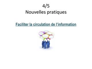 4/5
      Nouvelles pratiques

Faciliter la circulation de l’information
 
