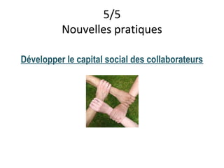 5/5
          Nouvelles pratiques

Développer le capital social des collaborateurs
 