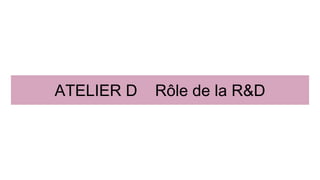 ATELIER D Rôle de la R&D
 