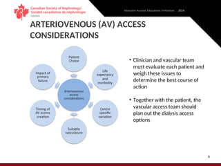 Arteriovenous Access Selection and Evaluation | PPT