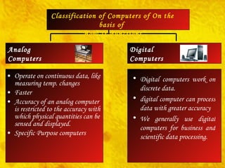 Operate on continuous data, like measuring temp. changes  Faster Accuracy of an analog computer is restricted to the accuracy with which physical quantities can be sensed and displayed.  Specific Purpose computers  Digital Computers Analog  Computers Classification of Computers of On the basis of  How It Functions Digital computers work on discrete data. digital computer can process data with greater accuracy We generally use digital computers for business and scientific data processing.  Digital  Computers 