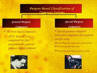 General Purpose  Computers Special Purpose  Computers Purpose Based Classification of Computer Systems The First Real Computers: 1939: Konrad Zuse completed the first programmable, general-purpose digital computer  Special-purpose computer: Dedicated computers that perform specific tasks  Controlling the temperature and humidity  Monitoring your heart rate  Monitoring your house security system 