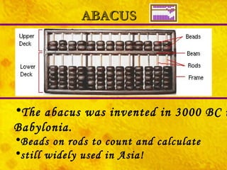 ABACUS The abacus was invented in 3000 BC in Babylonia.  Beads on rods to count and calculate still widely used in Asia! 