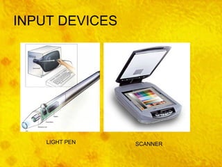 INPUT DEVICES SCANNER LIGHT PEN 
