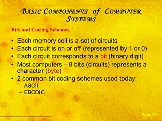 Each memory cell is a set of circuits Each circuit is on or off (represented by 1 or 0) Each circuit corresponds to a  bit  (binary digit) Most computers – 8 bits (circuits) represents a character ( byte ) 2 common bit coding schemes used today: ASCII EBCDIC  Bits and Coding Schemes Page 32 B ASIC  C OMPONENTS   of  C OMPUTER  S YSTEMS 