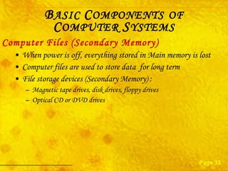 B ASIC  C OMPONENTS   OF  C OMPUTER  S YSTEMS When power is off, everything stored in Main memory is lost Computer files are used to store data  for long term File storage devices (Secondary Memory) : Magnetic tape drives, disk drives, floppy drives Optical CD or DVD drives Computer Files (Secondary Memory) Page 33 