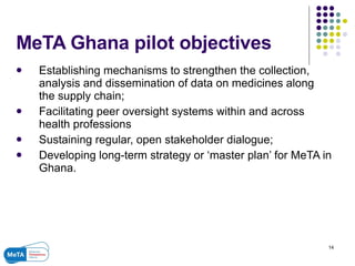 MeTA Ghana pilot objectives Establishing mechanisms to strengthen the collection, analysis and dissemination of data on medicines along the supply chain; Facilitating peer oversight systems within and across health professions Sustaining regular, open stakeholder dialogue; Developing long-term strategy or ‘master plan’ for MeTA in Ghana. 