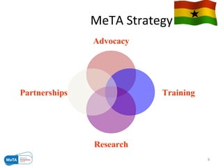 MeTA Strategy Advocacy Training Research Partnerships 