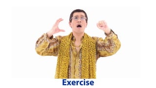 Budget Data Dentistry