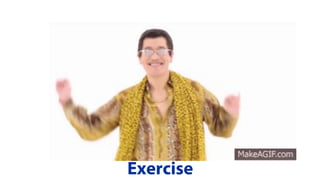 Budget Data Dentistry