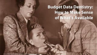 Budget Data Dentistry