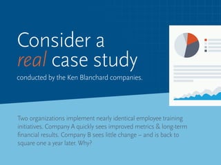 Consider a
real case study
conducted by the Ken Blanchard companies.

Two organizations implement nearly identical employe...